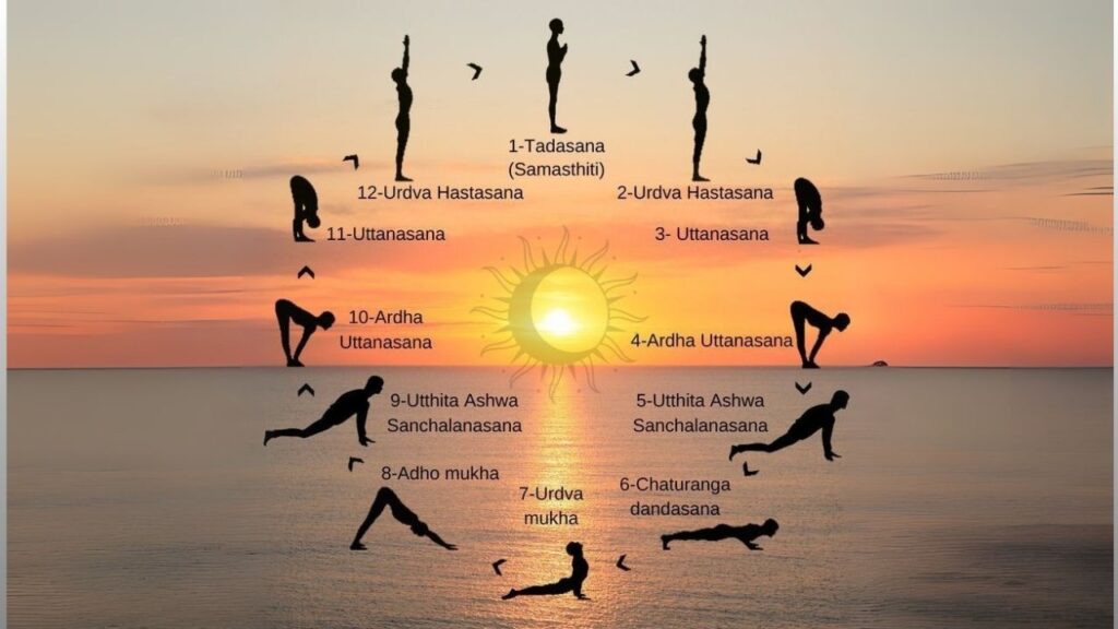 Surya Namaskar yoga for weight loss and flexibility